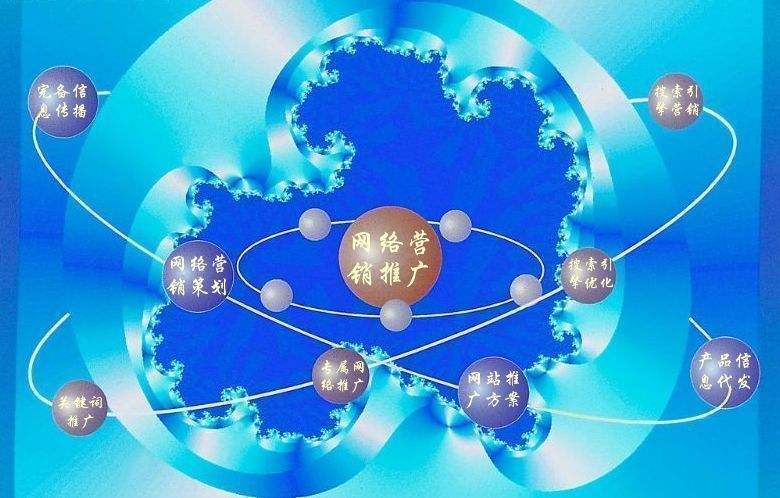 墨玉新媒体运营企业需要掌握的网络推广技巧有哪些