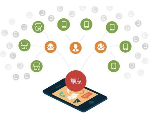 墨玉为什么越来越多的企业通过软文营销来引流